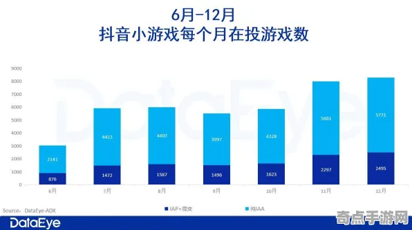 2025游戏发售日确认丨脑洞大师如何实现独家内容揭秘？独家内幕消息
