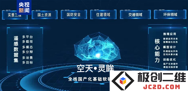 恭贺！全球首个百亿参数级空天一体遥感解译基础模型“空天·灵眸”全新3.0版本正式发布，开启遥感技术新纪元