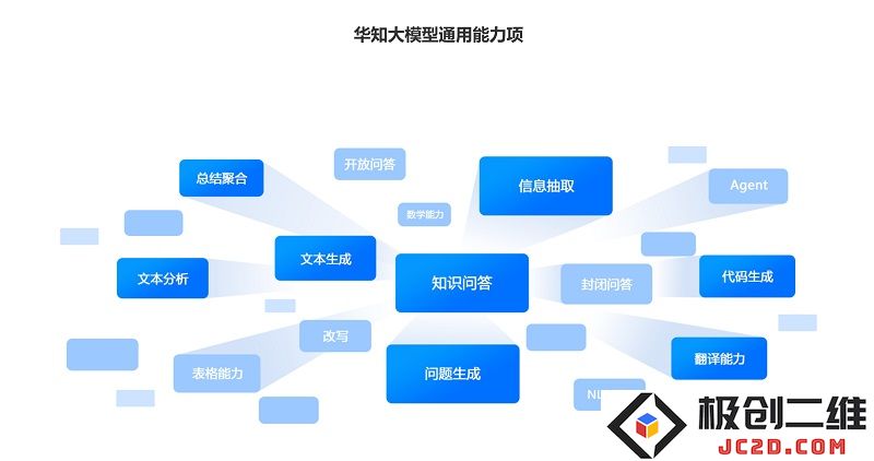 微信截图_20240922145927.png