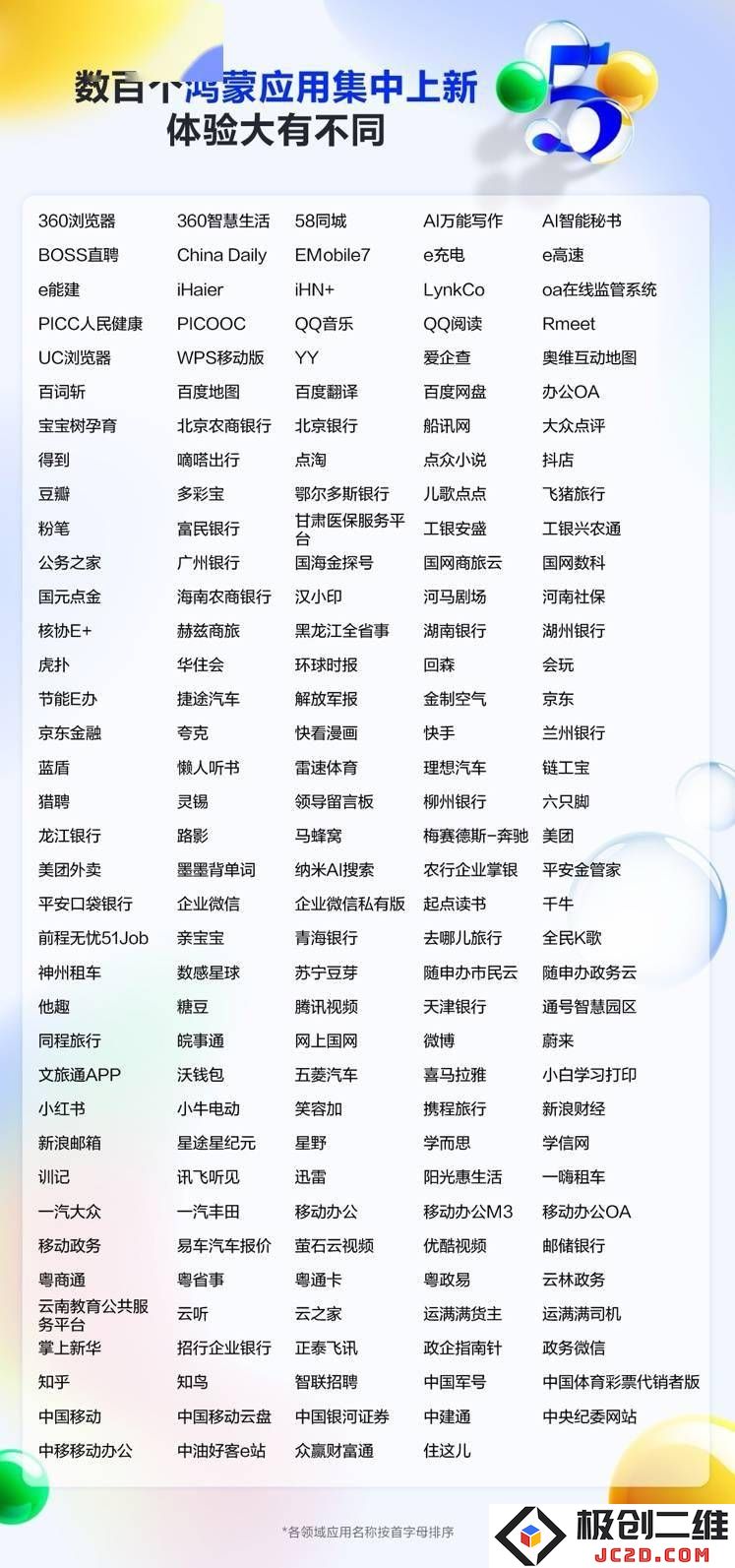 华为nova 14系列首发盛况与鸿蒙生态新应用齐头并进，魅力展现不容错过