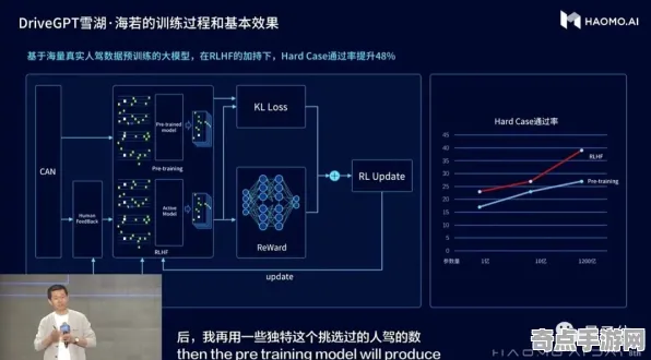 2025GDC直击深度追踪»脑洞大师NPC行为建模深度技术解析