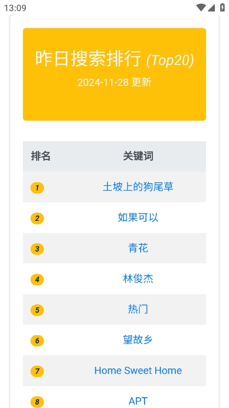 放屁音乐网app最新版下载v2.0.0 安卓版