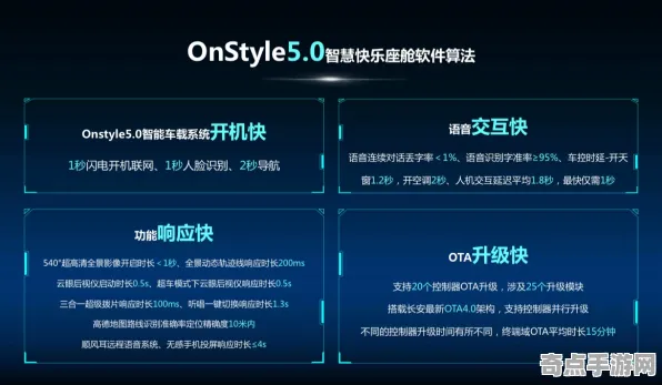 2025硬件革命»欢乐斗地主丨触觉反馈优化，优化方案揭秘