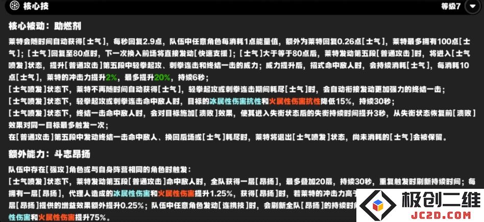 绝区零莱特技能怎么样