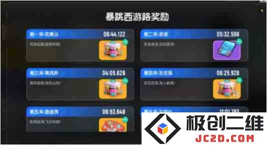 香肠派对暴跳西游路通关奖励有哪些？通关奖励大揭秘！：探索无尽乐趣，赢取丰厚宝藏