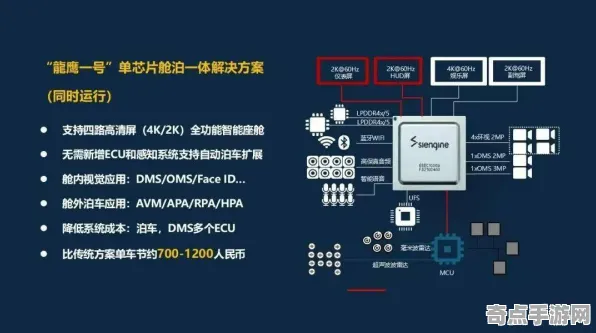 2025全球首发现场»星空独占内容解析全解析，硬件兼容报告