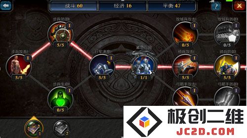 阿瓦隆之王国际服领主天赋点说明