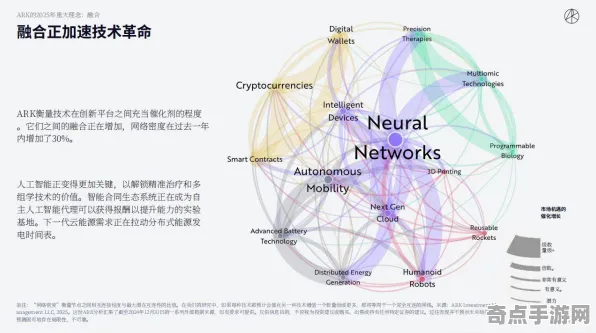 《蚂蚁森林》2025AI突破！智能队友系统深度技术解析