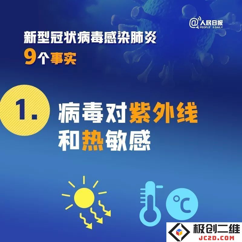 扩散！你必须了解的关于新冠病毒肺炎的9个重要事实，助你更好地应对疫情！
