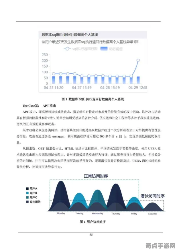 2025游戏AI突破丨农场小镇如何实现自然语言交互？玩家实测报告