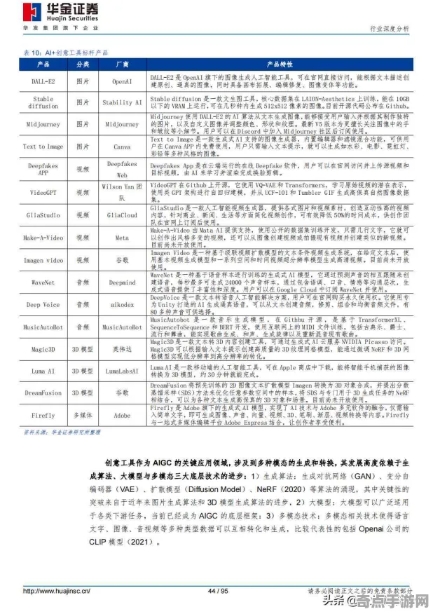 2025GDC直击深度追踪»蚂蚁森林AI技术革新硬件兼容报告