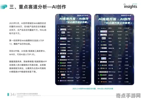 2025GDC直击深度追踪»蚂蚁森林AI技术革新硬件兼容报告