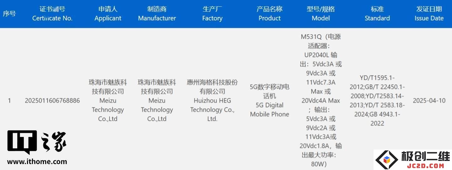 魅族Note 16 Pro详细信息曝光：6150mAh超大电池搭载80W快充，是否还将推出标准版引发关注？