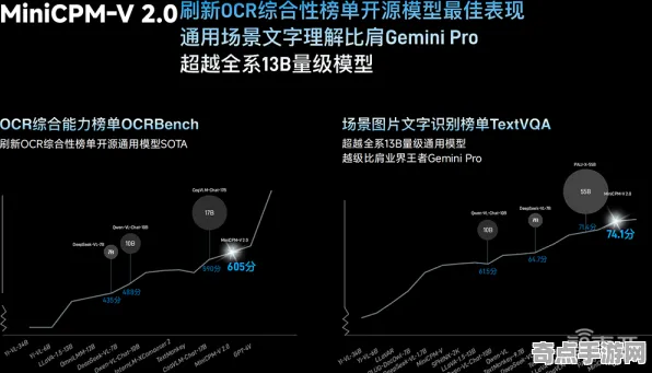 《星空》2025GDC直击！物理引擎升级实测数据曝光