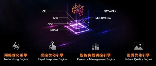 2025游戏硬件革命丨星空如何实现触觉反馈优化？硬件兼容报告