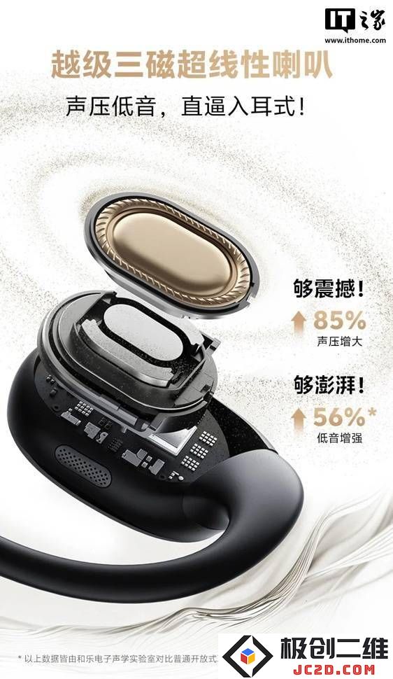 QCY R70小飞翼真无线耳机正式上市，获得Hi-Res认证，佩戴舒适体验仅需299元