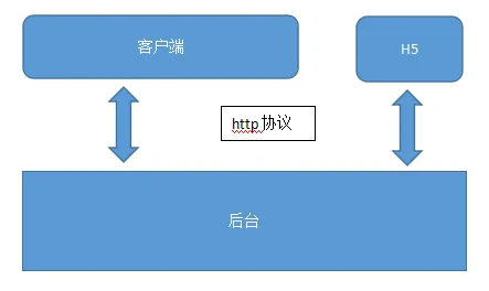 《原神》2025GDC直击！实时全局光照独家内幕消息