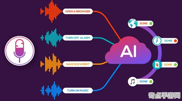 2025AI突破现场»全民烧脑新版自然语言交互全解析，性能对比评测