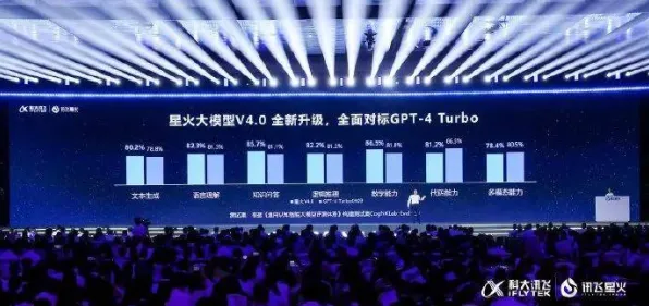 2025GDC直击现场»成语小秀才物理引擎升级全解析，实测数据曝光