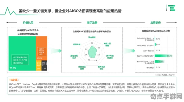 2025GDC直击现场»蚂蚁森林AI技术革新全解析，开发者专访