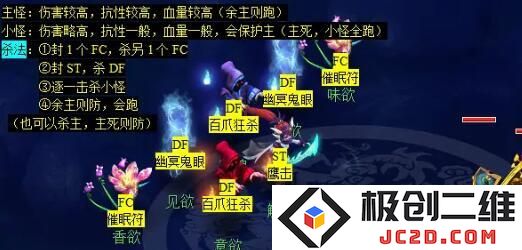 2025梦幻西游通天河副本怎么打 梦幻西游通天河副本攻略