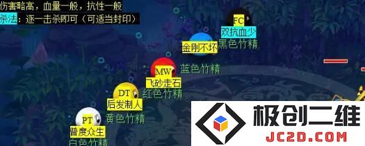 2025梦幻西游通天河副本怎么打 梦幻西游通天河副本攻略