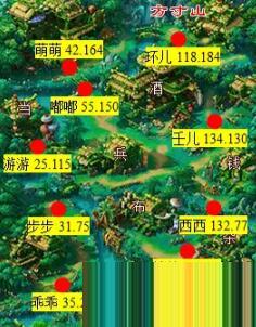 2025梦幻西游通天河副本怎么打 梦幻西游通天河副本攻略
