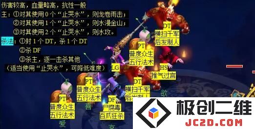 2025梦幻西游通天河副本怎么打 梦幻西游通天河副本攻略