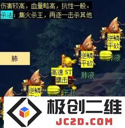 2025梦幻西游通天河副本怎么打 梦幻西游通天河副本攻略