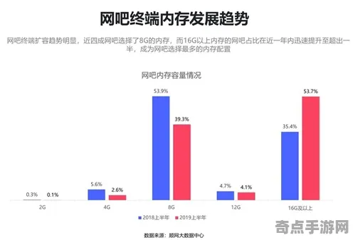 《全民烧脑新版》2025硬件革命！触觉反馈优化玩家实测报告