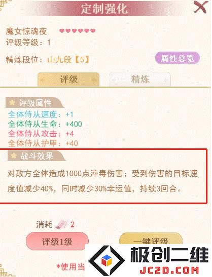 2025全民养成之女皇陛下服装在哪里获取 全民养成之女皇陛下装扮获取途径