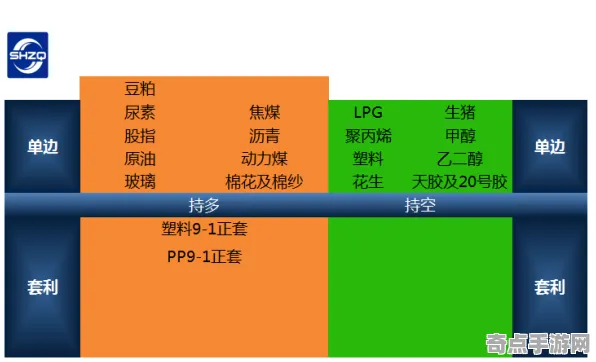 《全民烧脑新版》2025版本更新！地图扩展评测优化方案揭秘