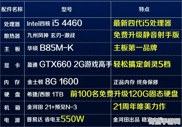2025游戏硬件革命丨全民烧脑新版如何实现操作精度提升？性能对比评测