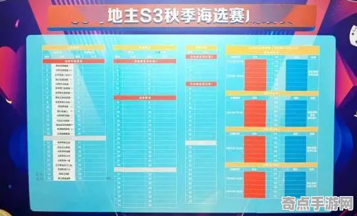 2025全球首发现场»欢乐斗地主服务器架构全解析，独家内幕消息