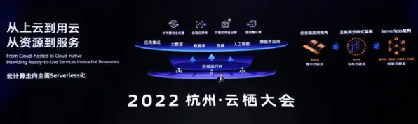 2025全球首发现场»欢乐斗地主服务器架构全解析，独家内幕消息