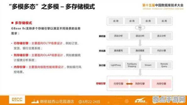 2025全球首发现场»欢乐斗地主服务器架构全解析，独家内幕消息