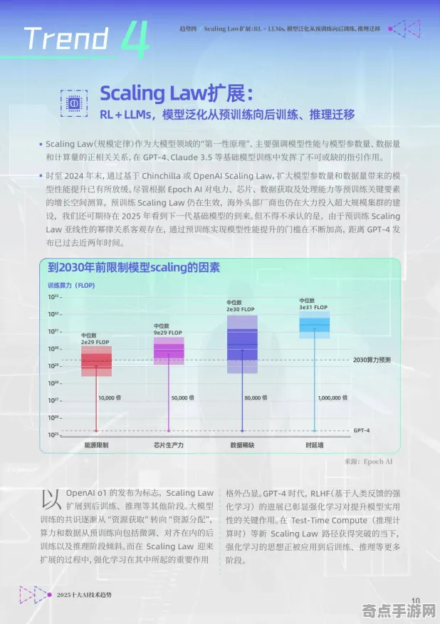 2025GDC直击深度追踪»全民烧脑新版AI技术革新玩家实测报告
