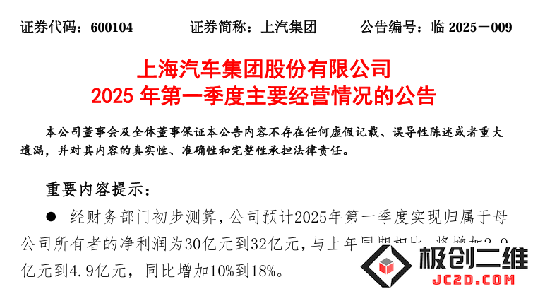 上汽集团2025年第一个季度销量回暖，但2024年净收益显著下降，比亚迪市场份额的上升引发广泛关注