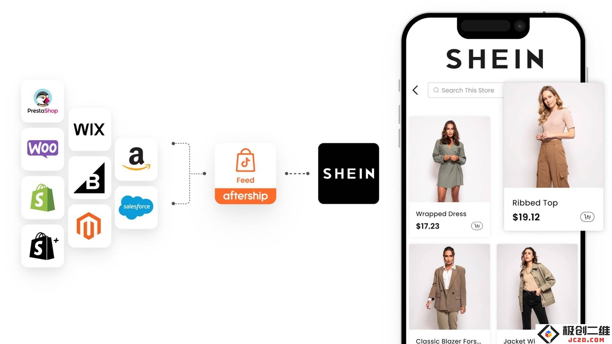 AfterShip Feed与SHEIN强强联合，助力电商商家全球拓展新策略！