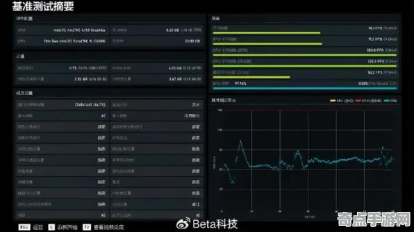 2025游戏硬件革命丨跳一跳如何实现帧率突破？实测数据曝光