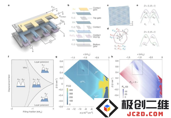 超导材料新突破：科学家揭示EV常温超导机制-或改写能源格局