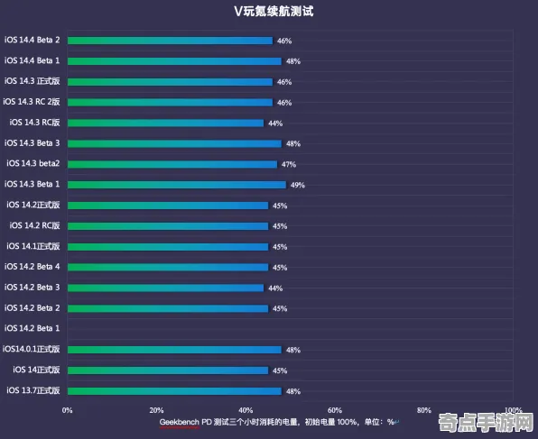 2025硬件革命深度追踪»双十一消消乐帧率突破优化方案揭秘