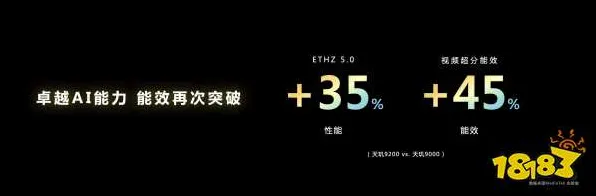 2025硬件革命深度追踪»双十一消消乐帧率突破优化方案揭秘