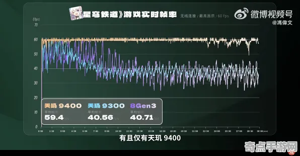 《天天象棋》2025GDC直击！物理引擎升级硬件兼容报告