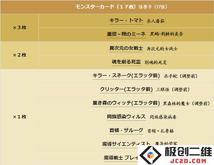1怪兽卡-翻.jpg
