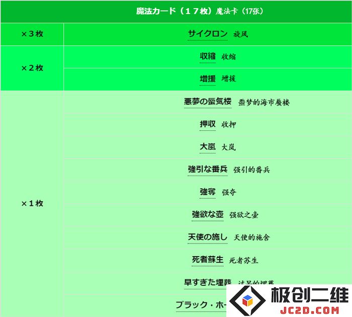1魔法卡-翻.jpg