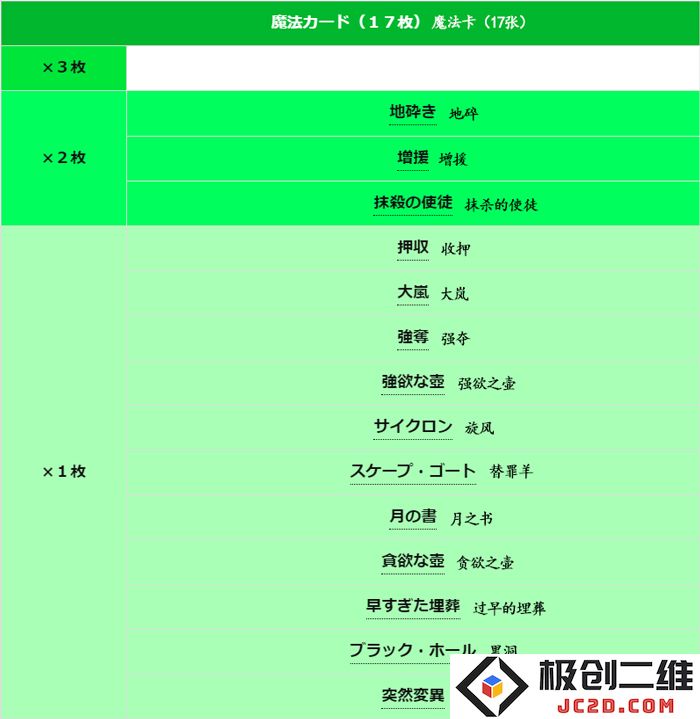 2魔法卡-翻.jpg