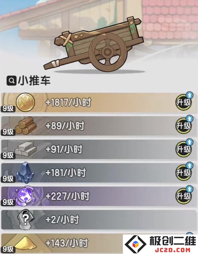 杖剑传说小推车怎么升级 杖剑传说小推车升级攻略