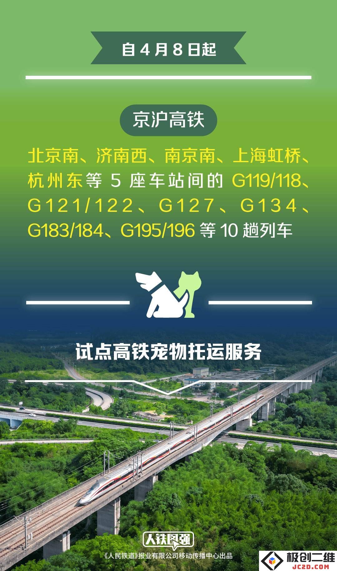 从今天起京沪高铁开展宠物托运试点服务，让人宠分离期间也能得到专人照顾