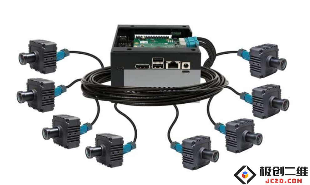 e-con Systems发布4K HDR车载摄像头：140dB高动态范围如何赋能智能出行？